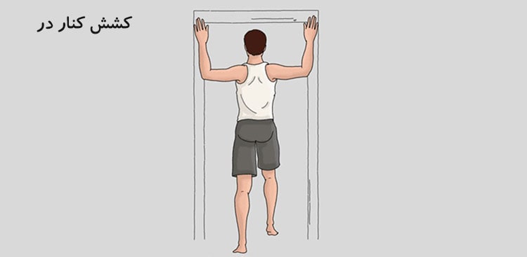 حرکت کششی در