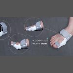 اسپلینت شست کج مفصل دار